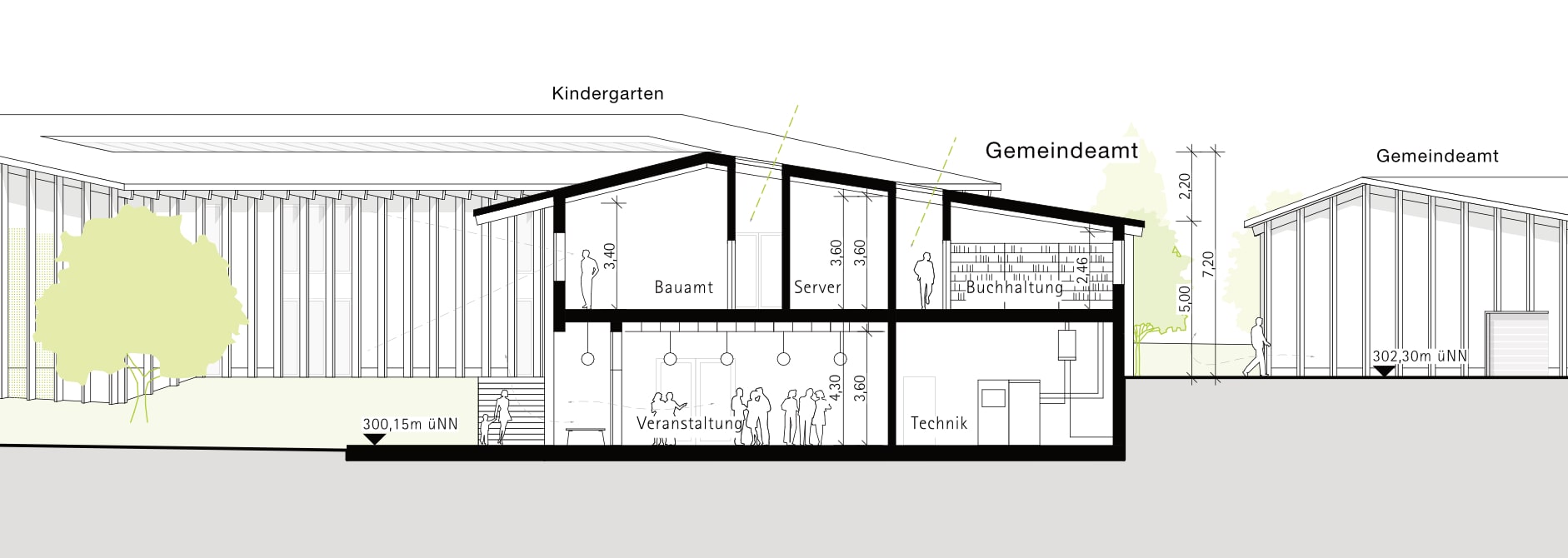 Schnitt Gemeindezentrum Realisierungswettbewerb Architektur Kindergarten KITA Düsseldorf